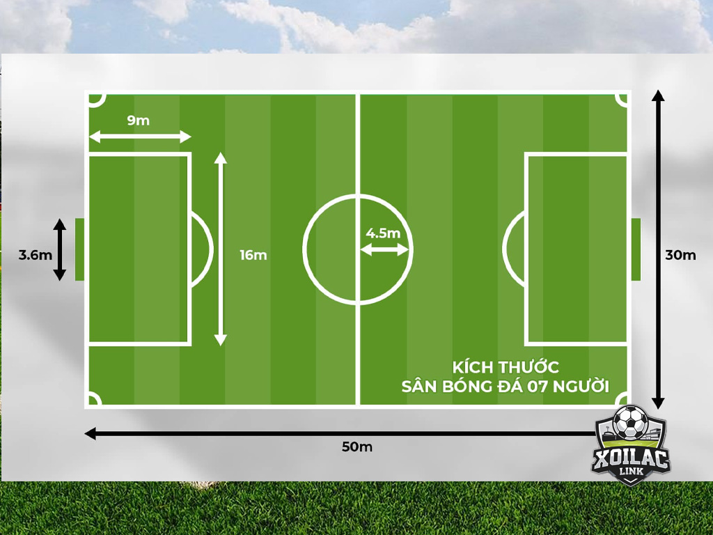 kich-thuoc-san-7-chuan