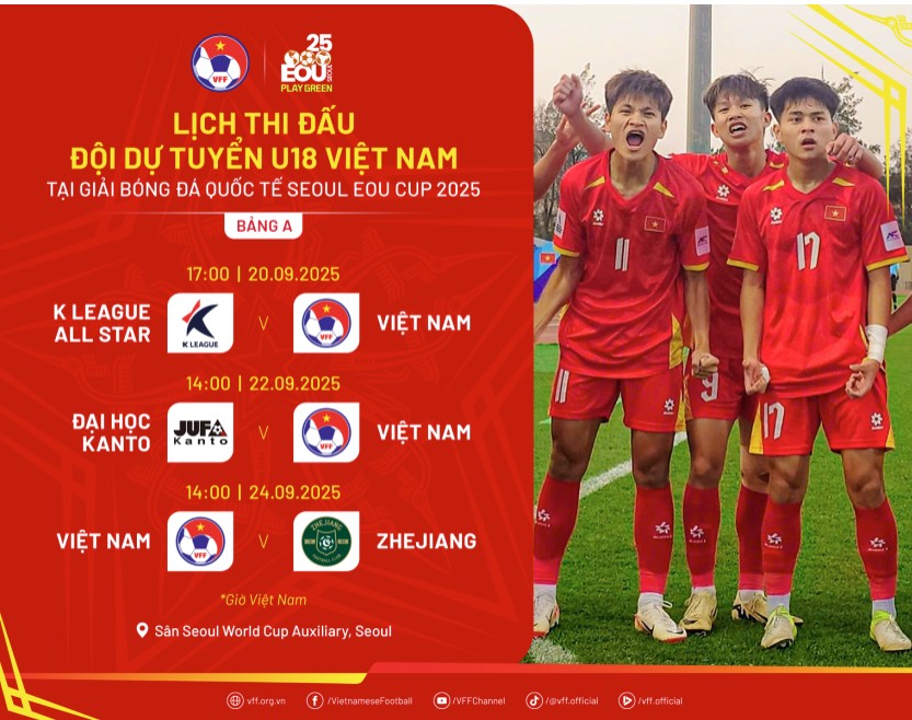 Lịch thi đấu của U18 Việt Nam tại giải Seoul Eou Cup 2025