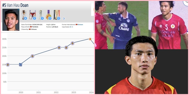 Tin buồn đến với Đoàn Văn Hậu dù bùng nổ trước Malaysia